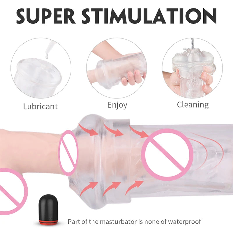 Electric Pump Masturbator with Suction & Vibration – Dual Stimulation, Hands-Free Pleasure