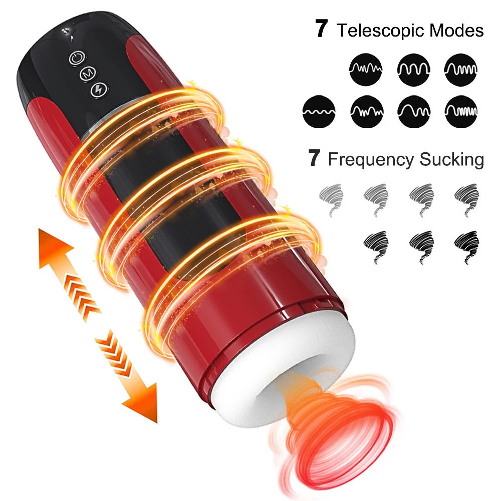 Automatic Male Masturbator with Suction &amp; Thrusting – 7 Modes, Hands-Free Pleasure  Descrição